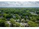Picturesque aerial view showcasing the property surrounded by lush greenery, offering a serene and private setting at 248 Madison Ave, Decatur, GA 30030