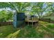 Backyard view showcasing the home's exterior, wooden deck, and surrounding greenery at 1675 Avon Sw Ave, Atlanta, GA 30311