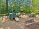 Enjoy the community playground that offers play equipment and shaded areas, providing a fun and safe environment at 1255 Cold Harbor Dr, Roswell, GA 30075