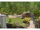 Backyard pool and waterfall feature surrounded by lush landscaping at 4340 Candacraig, Johns Creek, GA 30022