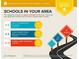 The assigned schools are above average for the area. There are also 16 private schools and 2 charter schools nearby at 4628 Mountain Creek Ne Dr, Roswell, GA 30075