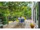 Inviting deck area with wooden floors, table, and chairs, perfect for outdoor entertaining and dining at 1601 Marlbrook Ne Dr, Atlanta, GA 30307