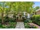 Beautiful home showcasing manicured front lawn, a brick walkway, and a welcoming covered porch at 1601 Marlbrook Ne Dr, Atlanta, GA 30307