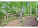 Serene backyard featuring mature trees, wooden fence, and lush greenery at 1894 Whitehawk Ct, Lawrenceville, GA 30043