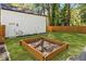 Wide backyard featuring a garden box, green grass, and privacy fence at 1481 Almont Sw Dr, Atlanta, GA 30310