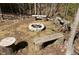 Backyard stone firepit area with rustic wood benches provides an inviting outdoor space at 158 Grove Meadow Dr, Acworth, GA 30101