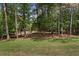 Wooded backyard with green grass at , Cumming, GA 30041