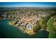 Aerial view of lakefront homes in a lush, green neighborhood at 1160 Lake Shore Overlook, Alpharetta, GA 30005