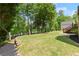 Lush lawn and landscaping lead to the lake in this beautifully maintained backyard at 4290 Bobbins Way, Cumming, GA 30041