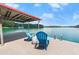 Covered dock with blue chairs offering a tranquil waterfront retreat at 4290 Bobbins Way, Cumming, GA 30041