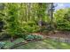 Tranquil backyard featuring mature trees, lush landscaping, and a classic birdhouse at 127 Marlow Dr, Woodstock, GA 30188