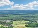 Beautiful aerial view of a green golf course community surrounded by a dense forest under a bright blue sky at 413 Horizon Trl, Canton, GA 30114