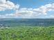 Expansive view of the wooded landscape and beautiful blue sky with clouds at 413 Horizon Trl, Canton, GA 30114