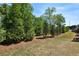 Green backyard features a tree line and lush landscaping for privacy and a serene outdoor space at 476 Springer Nw Bnd, Marietta, GA 30060