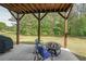 Back patio area featuring a fire pit, chairs, and a wooded backdrop at 8090 Tristan Way, Whitesburg, GA 30185
