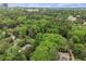 An aerial view capturing a home surrounded by a lush green canopy and distant city skyline at 2361 Woodward Nw Way, Atlanta, GA 30305