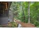 Charming home with a landscaped yard surrounded by a serene wooded area at 2361 Woodward Nw Way, Atlanta, GA 30305