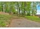 Expansive backyard with mature trees and grass and partial privacy fence, perfect for outdoor activities and relaxation at 151 Mark Se Ln, Smyrna, GA 30082