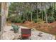 Serene patio with seating and a view of the wooded backyard at 6355 Marlow Dr, Cumming, GA 30041