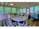 Bright, airy sunroom with lots of natural light, featuring a dining table and sitting area at 111 Churchcliff Dr, Woodstock, GA 30188
