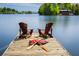 Dock with wooden chairs, paddles, and life vests providing relaxing spot with lake view at 735 Neel Reid Dr, Roswell, GA 30075