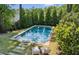 Relaxing backyard pool with lounge chairs and stone stepping path at 331 Peachtree Ne Ave, Atlanta, GA 30305