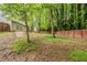 A spacious backyard with a wooded perimeter offers a private outdoor retreat at 964 Chapman Ln, Stone Mountain, GA 30088