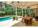 Relaxing covered patio with a wooden dining table, outdoor grill, and a view of the pool and lush landscaping at 1114 Waterford Green Pt, Marietta, GA 30068