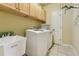Functional laundry room with updated washer, dryer, utility sink, and storage cabinets at 2551 Raintree Ne Dr, Atlanta, GA 30345