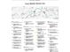 A location map featuring local businesses and points of interest near the property at 2244 Spink Nw St, Atlanta, GA 30318