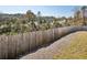 Fenced backyard with trees at 5853 Greystone Dr, Lithonia, GA 30058