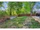 Large backyard with a wood fence and a spacious lawn at 2332 Leacroft Way, Marietta, GA 30062