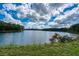 Picturesque view of a serene lake surrounded by trees, reflecting the cloudy blue sky at 637 Little Bear Loop, Canton, GA 30114