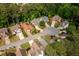 Aerial view of a suburban neighborhood with well-maintained homes, green lawns, and mature trees at 3167 Blairhill Ct, Atlanta, GA 30340