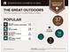 Outdoor report showing nearby parks, dog parks, hiking trails, and golf courses at 451 Burton Dr # 32, Alpharetta, GA 30009