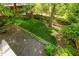 Landscaped backyard with lush green grass, decorative gravel area, and wooden fence at 134 Woodlawn Ave, Decatur, GA 30030