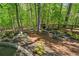 Scenic backyard featuring a stone bench, surrounded by lush plants, mulch, and trees at 5885 Wild Azalea Cv, Sugar Hill, GA 30518