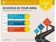 Schools in your area are above average at 9680 Ephesus Church Rd, Villa Rica, GA 30180