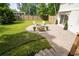 Landscaped backyard featuring brick patio and fire pit area, surrounded by a well-manicured lawn at 3383 Campbell Se Rd, Smyrna, GA 30080