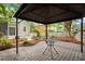 Gazebo on a brick paver patio perfect for outdoor entertaining at 2870 Abbottswell Dr, Alpharetta, GA 30022