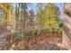 Backyard features wooden railing and plenty of trees in the vicinity at 445 Big Bend Trl, Sugar Hill, GA 30518