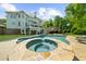 Beautiful backyard with a pool, spa, patio, and lush landscaping for outdoor living and entertaining at 7390 Canter Run, Cumming, GA 30040
