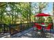 Outdoor deck features stylish railings, a red umbrella, and a table with comfortable seating at 680 Ruxbury Ct, Suwanee, GA 30024