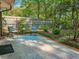 Outdoor brick patio area with chairs, a rug, and lush greenery, creates a relaxing backyard oasis at 2735 Shetland Dr, Decatur, GA 30033