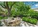 Outdoor patio features a wooden table, several chairs, and shade from a mature tree at 20 S Prado Ne, Atlanta, GA 30309
