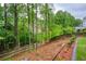 Sloping backyard with a wooden fence, landscaping, and mature trees, creating a private outdoor space at 5595 Timson Ln, Johns Creek, GA 30022