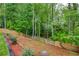 Private backyard with mature trees, a wooden fence, and landscaped areas, perfect for relaxation and enjoyment at 5595 Timson Ln, Johns Creek, GA 30022