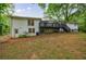 Lush backyard with a patio, steps to a deck, and a white brick home at 3803 Butternut Dr, Decatur, GA 30034