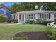 Inviting single-story home with lush green lawn, neat landscaping, and a quaint, welcoming facade at 1788 Beacon Hill Ne Blvd, Atlanta, GA 30329