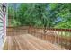 Wooden deck with railing overlooking a lush, green backyard at 450 High Creek Trce, Roswell, GA 30076